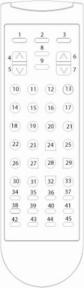 SC-45 Numbered Key Layout